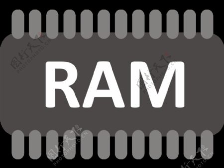 RAM芯片