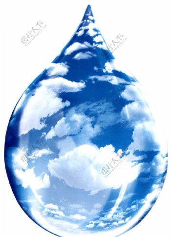 地球水滴环保图片