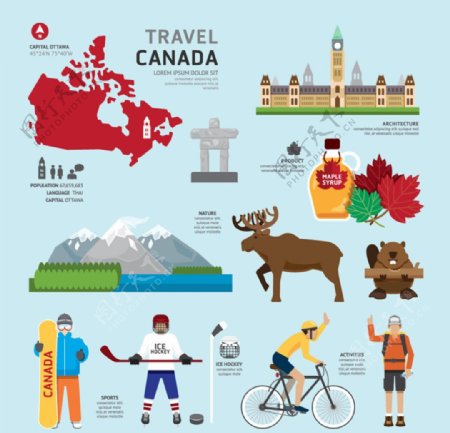 旅游文化之加拿大文化图片