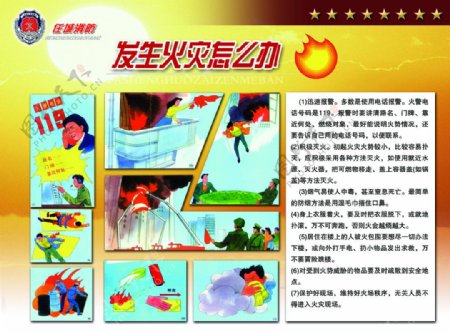 消防防火宣传展牌之七图片