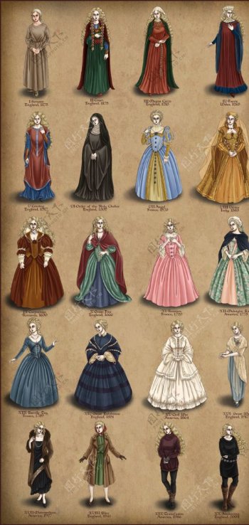 欧洲中世纪时期服饰图片