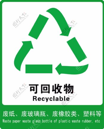 可回收不可回收物图片