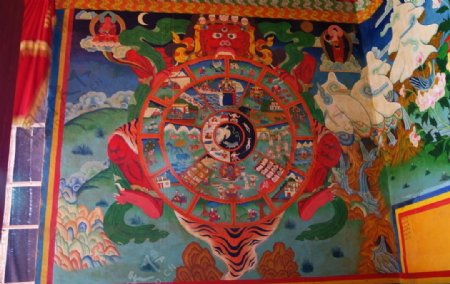 藏族壁画图片