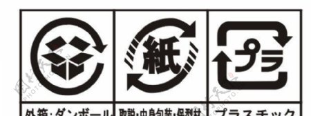 纸箱标志日文图片