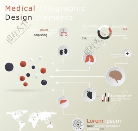 医疗医学图标设计图片