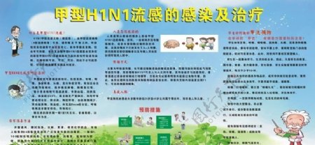 防甲型H1N1流感图片