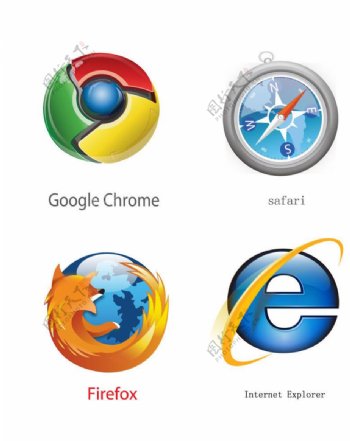 四大浏览器logo源文件图片