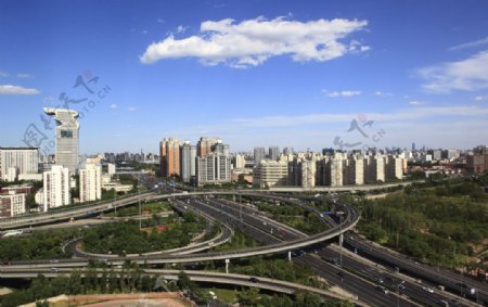 北京健翔桥图片