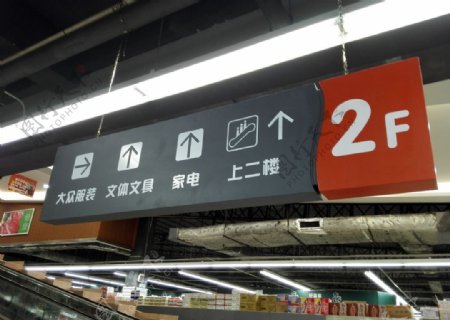 超市区域楼层指示牌图片