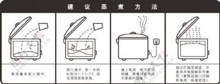 米饭蒸煮方法示意图图片