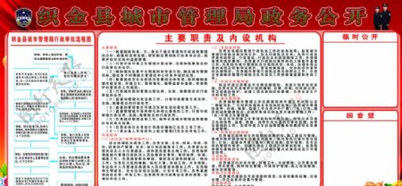 织金县城市管理局政务公开栏图片