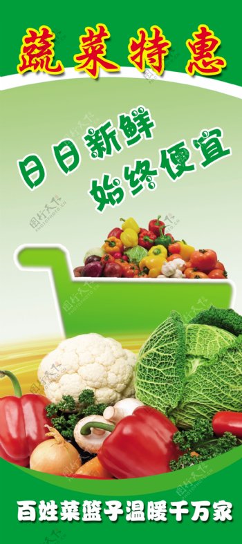 蔬菜展架海报图片