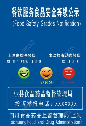 食品安全等级公示图片