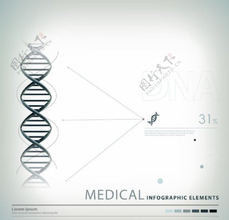 医药信息图表图片