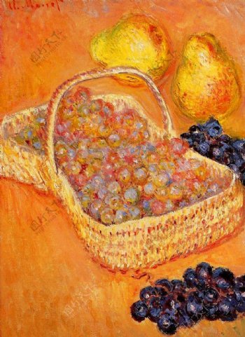 油画莫奈一篮子葡萄和梨图片