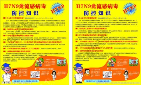 H7N9禽流感病毒防图片