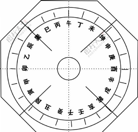 八卦矢量图图片