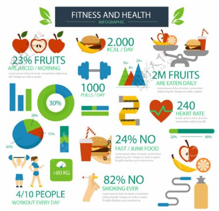 健身和健康信息图表图片