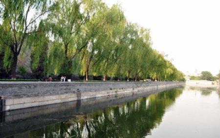 北京故宫城门外图片