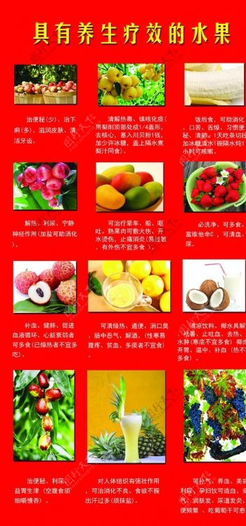 具有养生疗效的水果图片