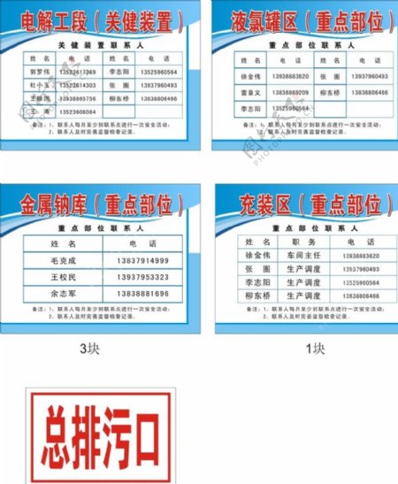 电解工段关健装置图片