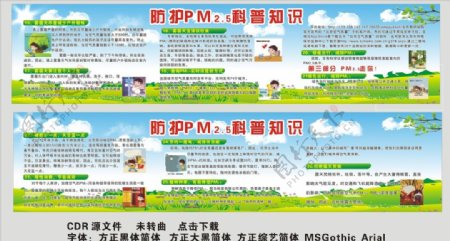 防护PM2.5科普知识图片