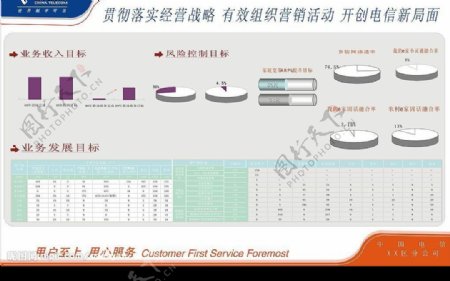 电信业务栏图片