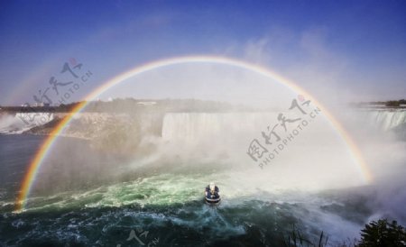 加拿大尼加拉瓜大瀑布游轮穿越彩虹图片