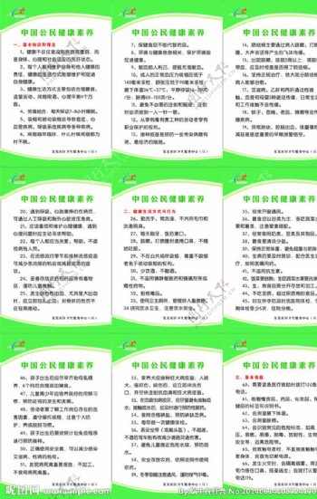 中国公民健康素养66条图片