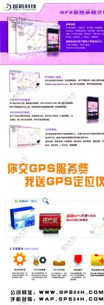 汽车GPS图片