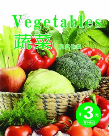 蔬菜价格图片