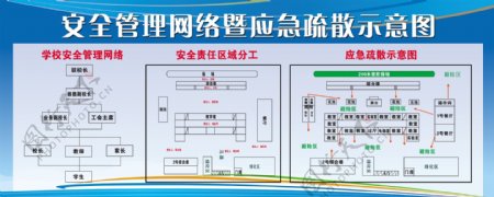 安全疏散图图片