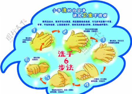 洗手6步法图片