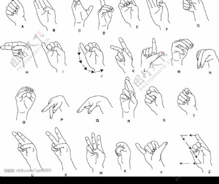 手型各种姿势图片