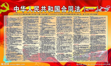 中华人民共和国全同法图片