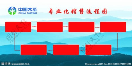 中国太平流程图图片