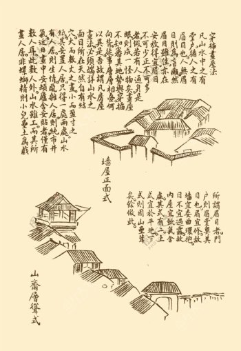 芥子园画谱楼阁图片