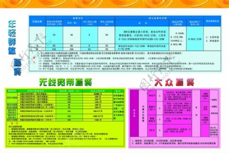 中国电信各种套餐资费表图片