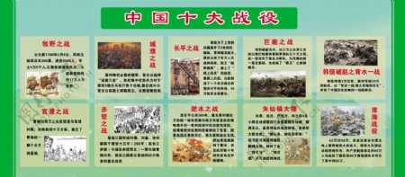 中国十大战役图片