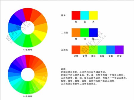 1224色环图片