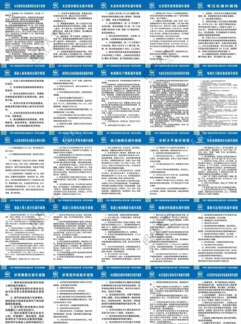 中国中铁规章制度和操作规程大全图片