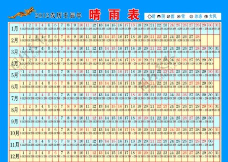 中铁九局施工晴雨表图片