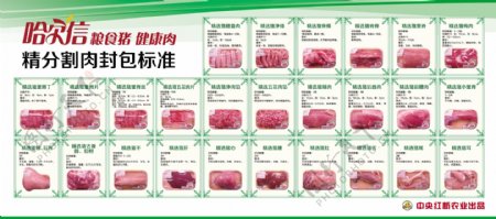 冷鲜肉价格表图片