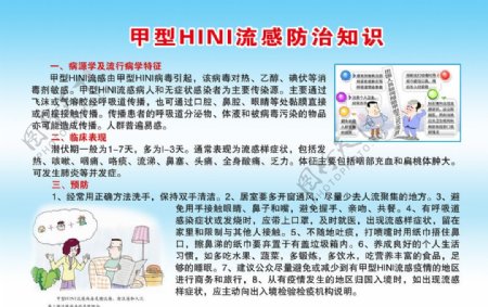 甲型HlNl流感宣传知识图片