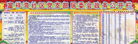 富祥湾社区党支部居委会政务公开栏图片
