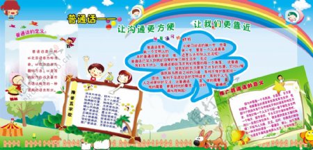 幼儿园普通话展板图片