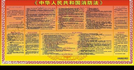 中国建设银行消防展板图片