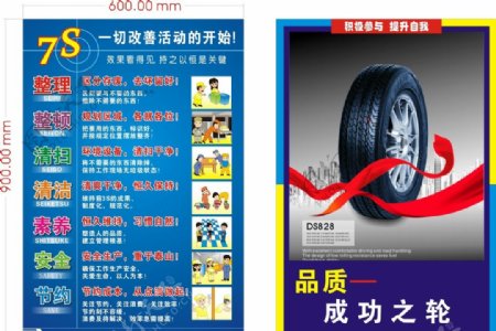 汽车轮胎7s管理宣传图片
