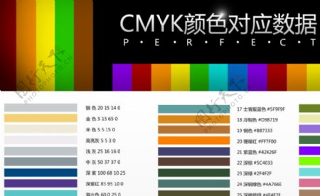 CMYK对应数据颜色表图片
