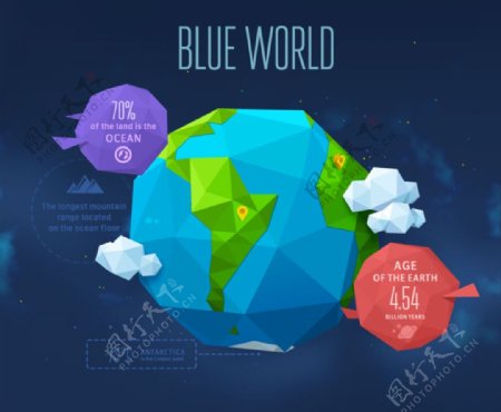 蓝色地球折纸背景矢量图片